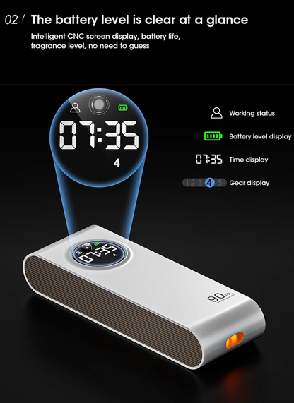 Automatic Wall-Mounted Air Freshener Dispenser